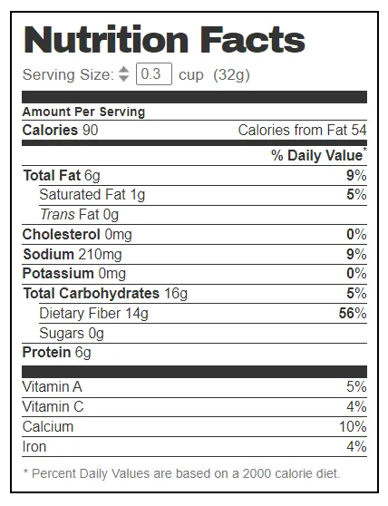 nutritional information of carbquik