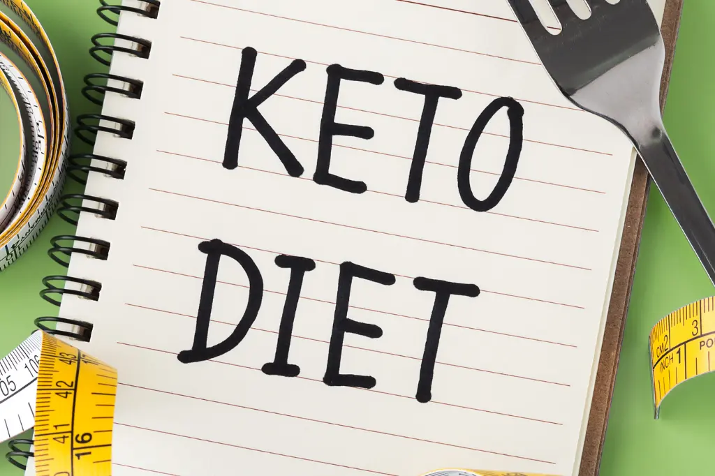 your goal with keto