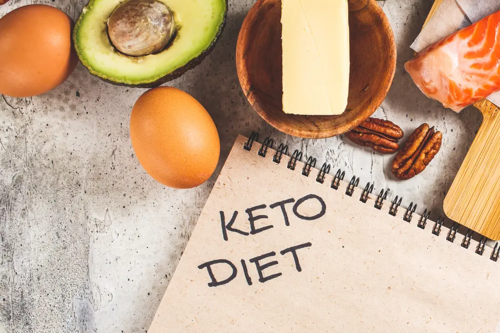 how long does it take to get results from the keto diet